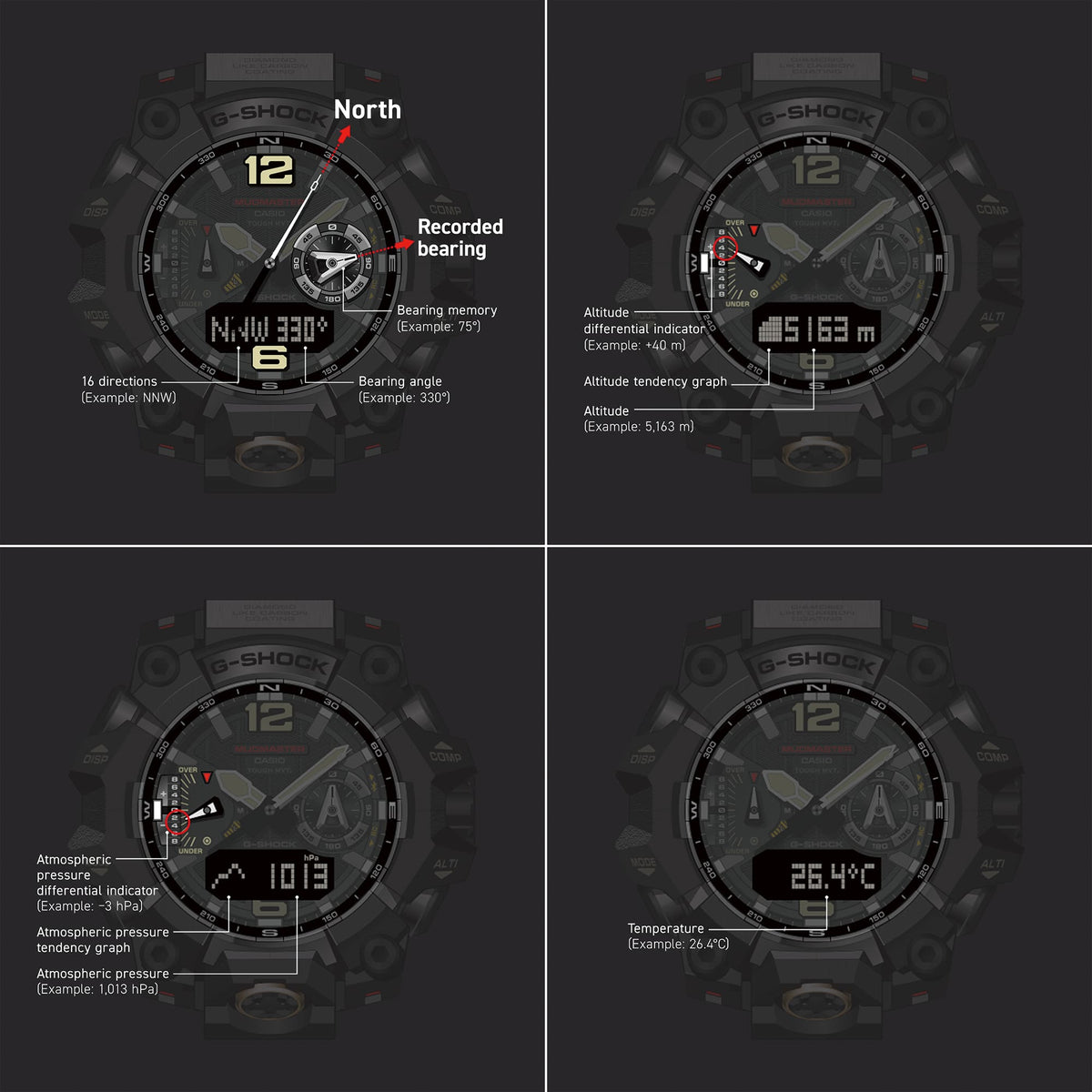 G-SHOCK-GWGB1000-1A3-Watches-CASIO Australia