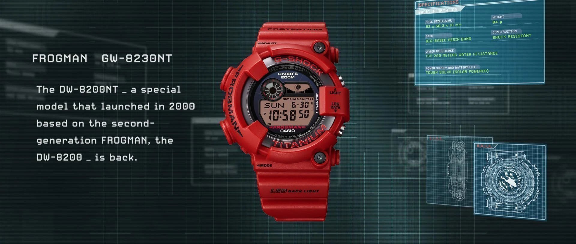 Frogman 30th Anniversary