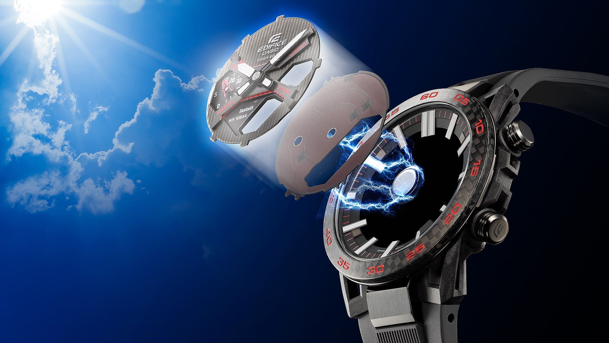 EDIFICE-ECB2200RC-1A9-Watches-CASIO Australia