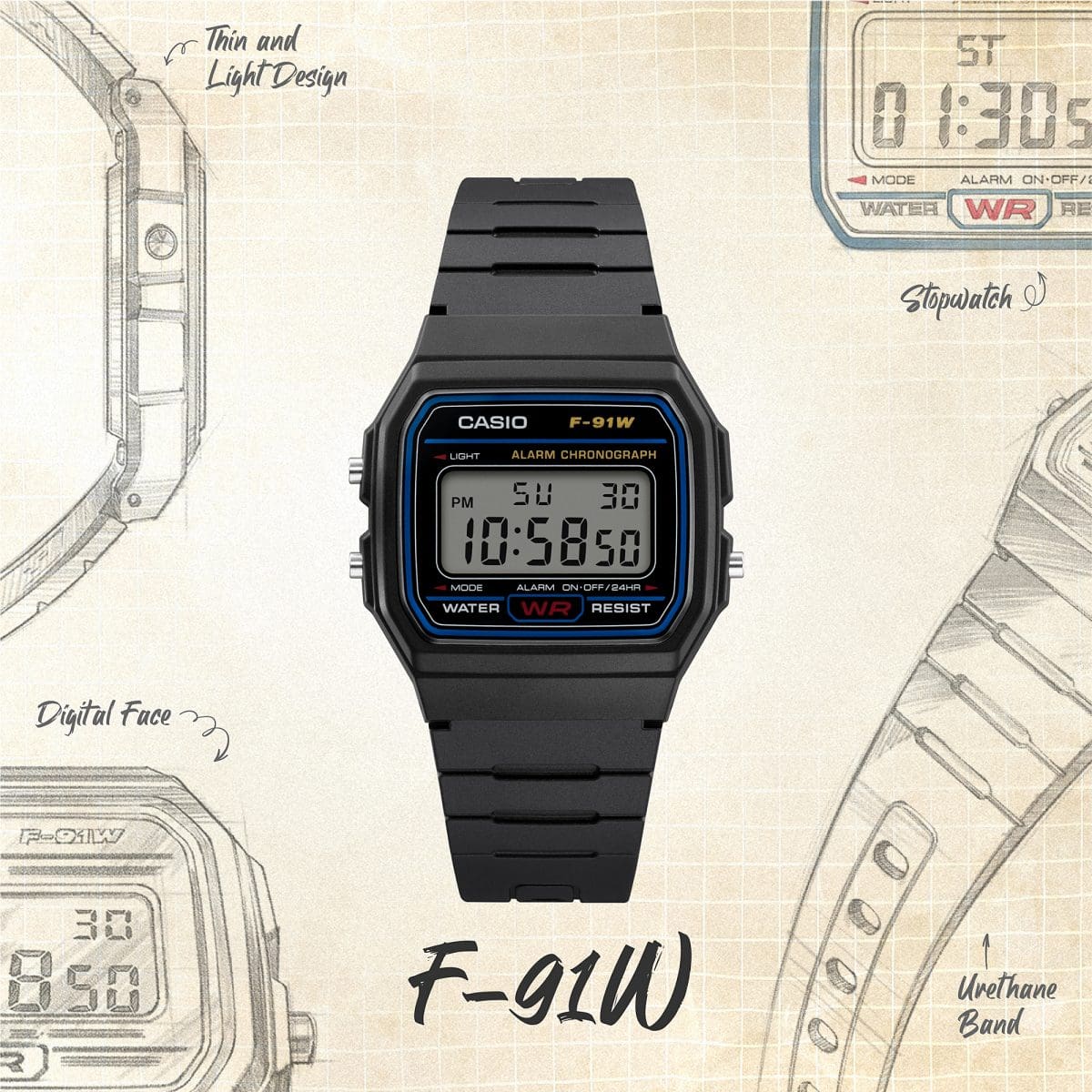 CASIO VINTAGE-F91W-1-Watches-CASIO Australia