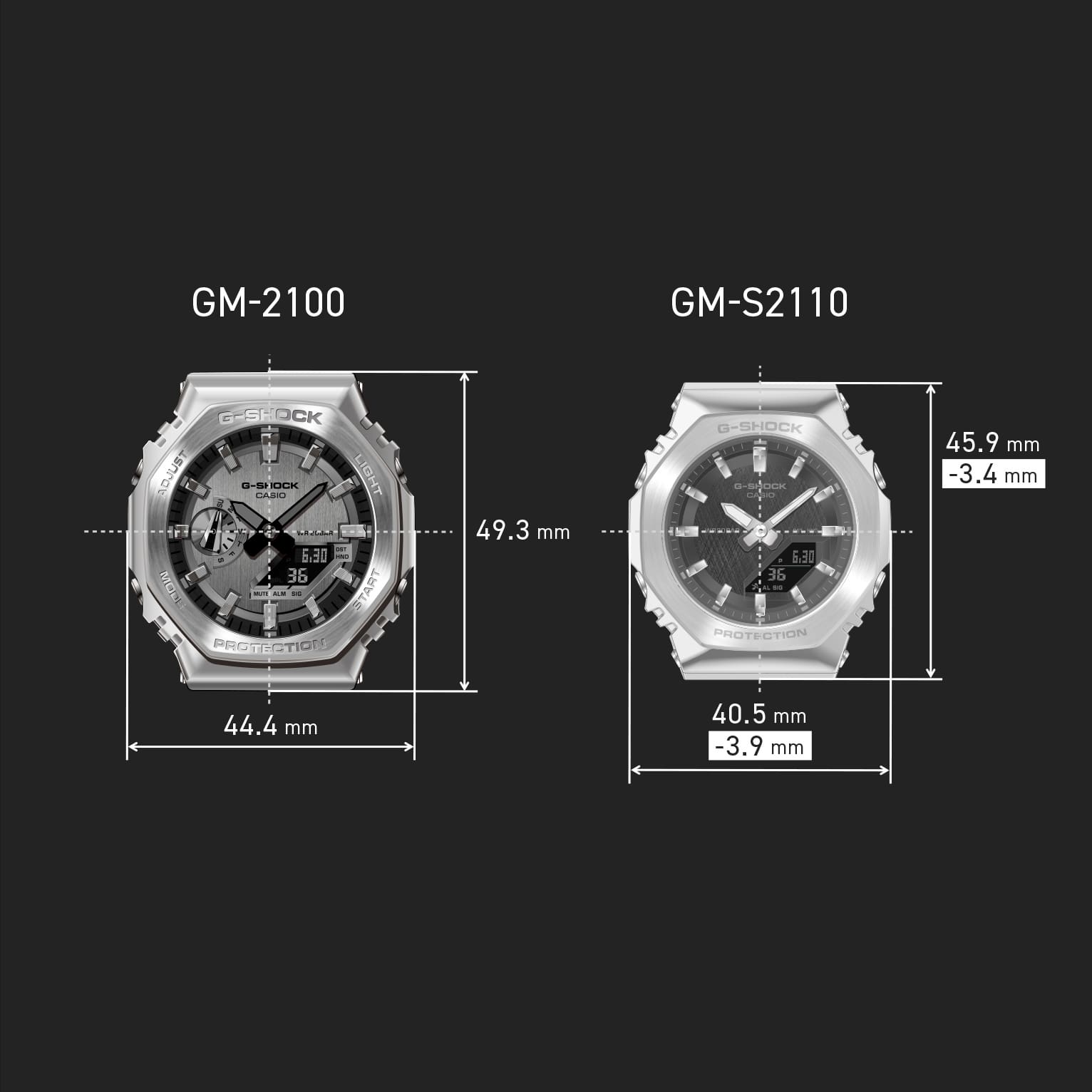 G-SHOCK-GMS2110SR-7A-Watches-CASIO Australia