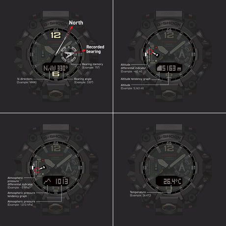 G-SHOCK-GWGB1000-1A3-Watches-CASIO Australia