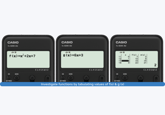 Three Casio fx-8200 AU ClassWiz calculators showing function entry and a resulting table of values for f(x) and g(x).