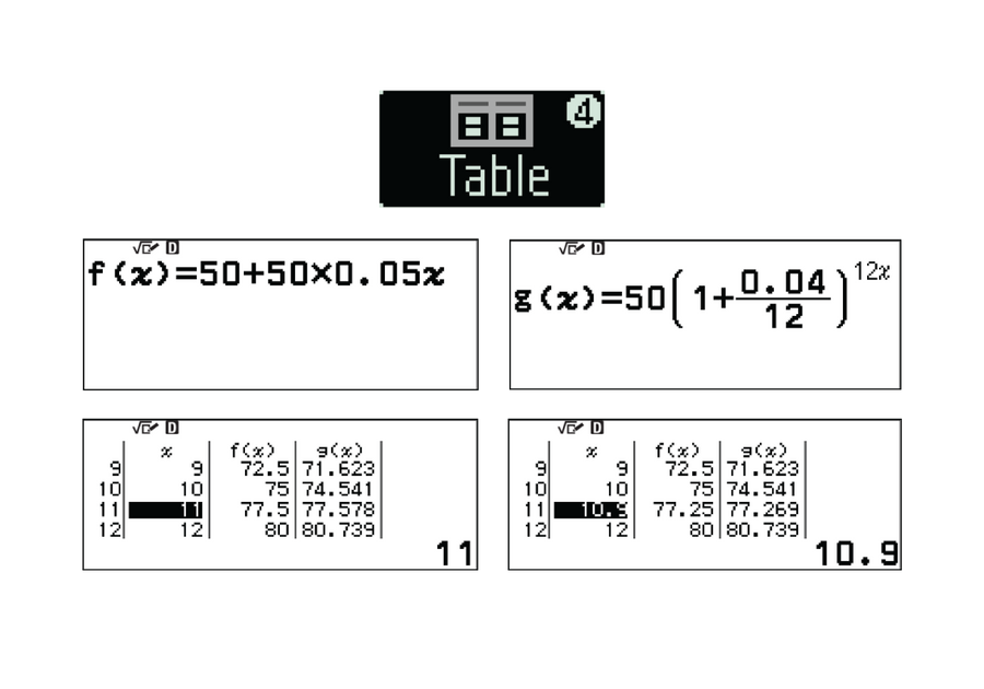 CASIO fx-8200 AU II Scientific Calculator | Australian Edition