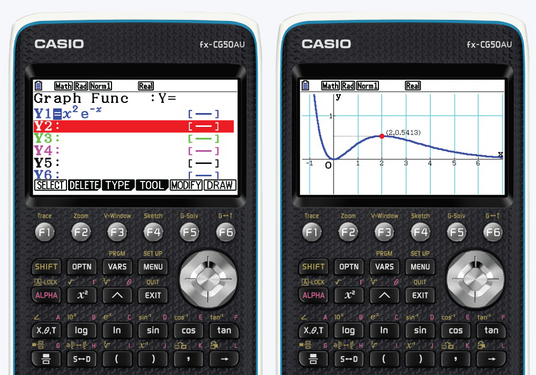 Two Casio fx-CG50 graphing calculators showing a function entry screen and a plotted mathematical graph on color displays.