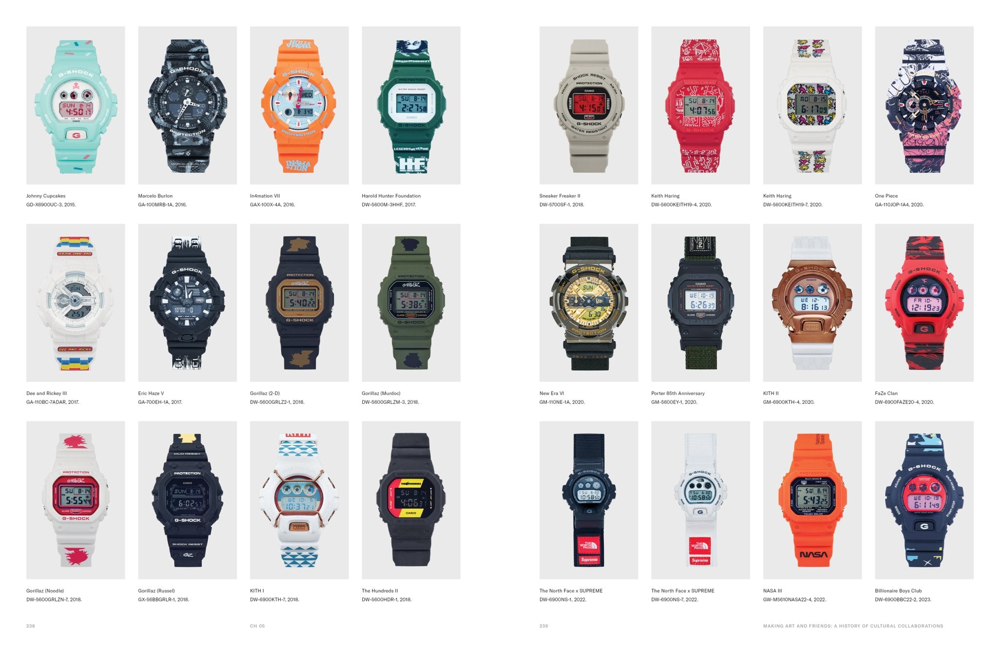 G-SHOCK-G-SHOCK 40th Anniversary Book By Rizzoli-CASIO Australia