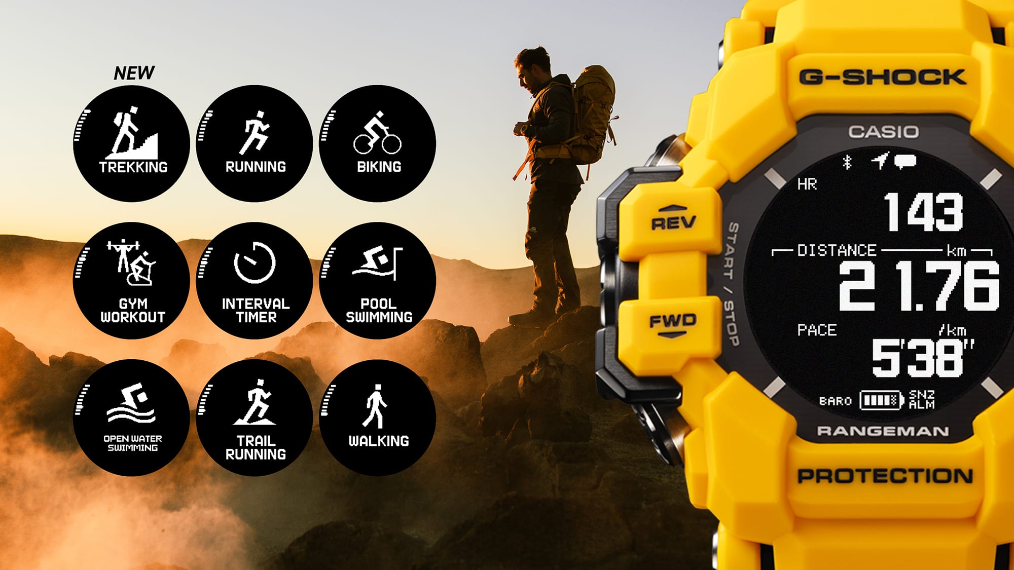 G-SHOCK-GPRH1000-9D-CASIO Australia