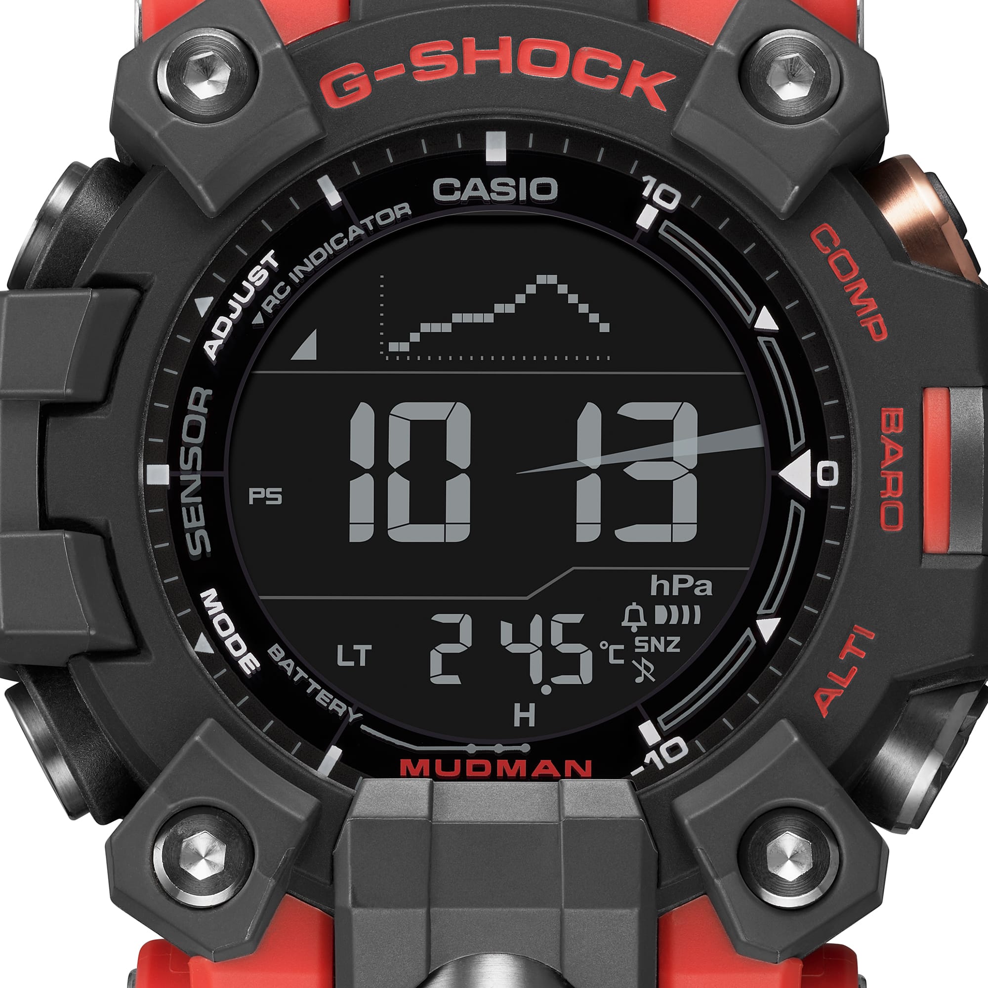 G-SHOCK-GW9500-1A4-CASIO Australia
